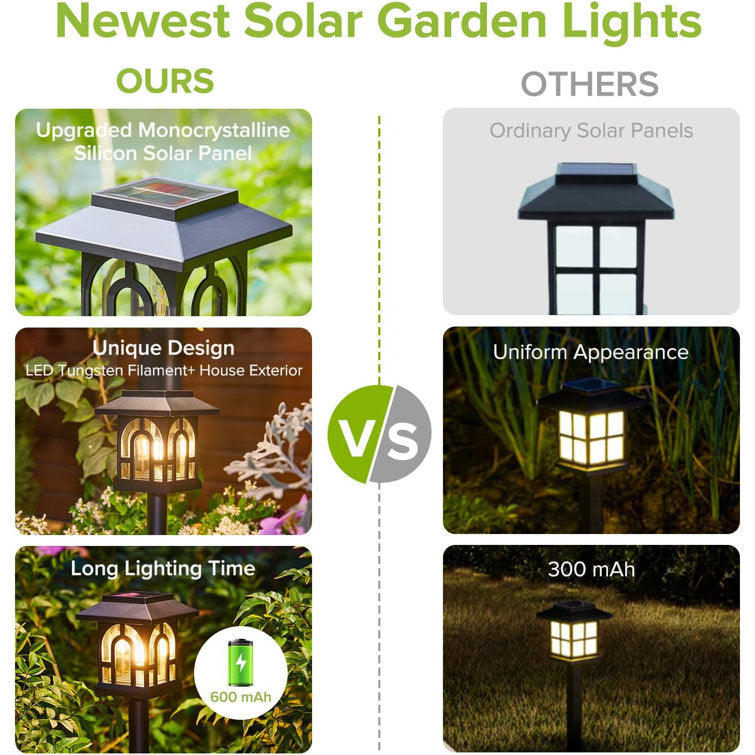 Medunjess Solar Pathway Lights Outdoor, Unique Solar Landscape Path Yard Lights